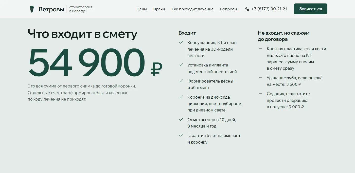 Блок «Что входит в смету»: итог 54 900 ₽, что входит и что не входит с ценами